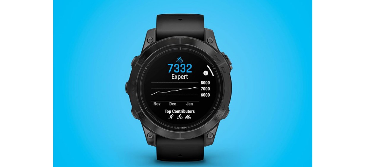 epix Pro on aqua background