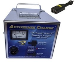 Accusense Charge Series