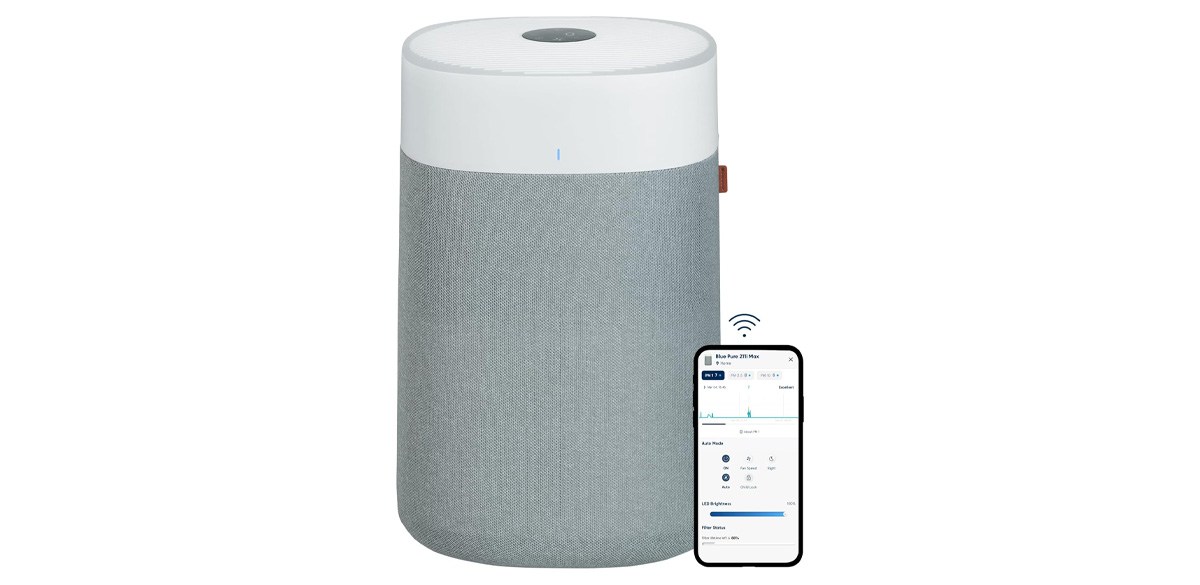 BLUEAIR Air Purifiers for Large Rooms