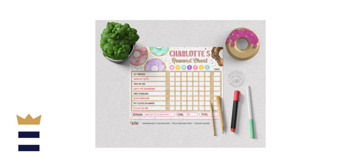 CutePartyDash Editable Donut Chart