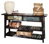 Best Console Tables