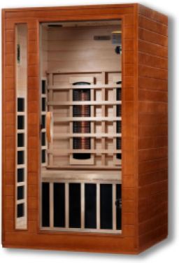 Dynamic Saunas