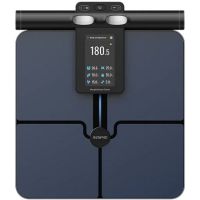 Renpho MorphoScan Nova