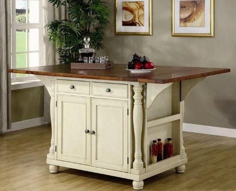 5 Best Kitchen Islands Oct 2020 Bestreviews